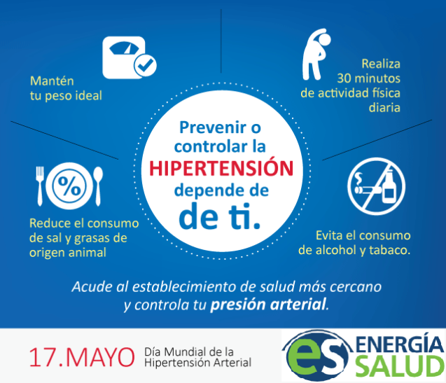 ❤️ ¡DÍA MUNDIAL DE LA HIPERTENSIÓN! ❤️